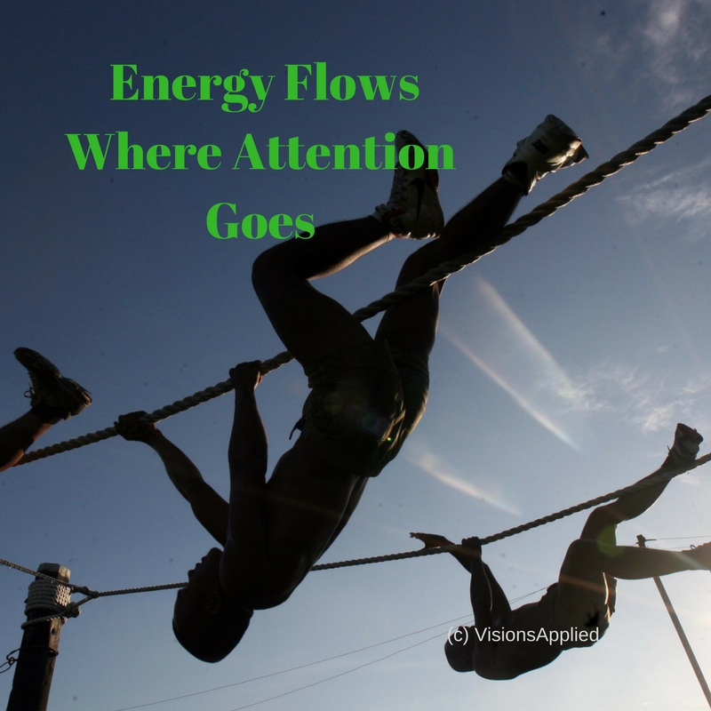 Energy Flows Where Attention Goes